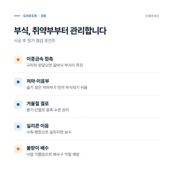 이종금속 접촉·처마·결로·실리콘·물받이 등 갈바 유지관리 점검 항목 인포그래픽