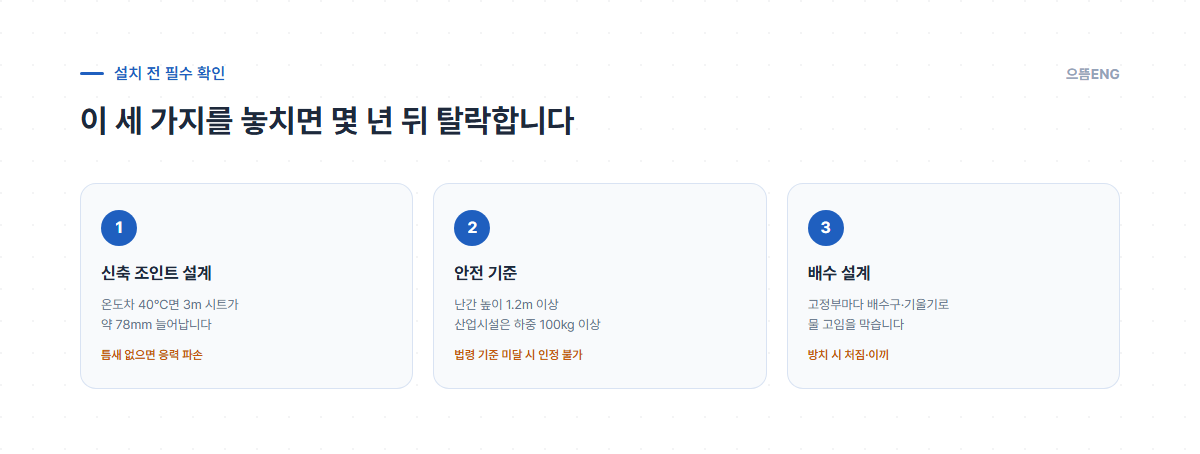 넥산 설치 전 확인할 세 가지 안내